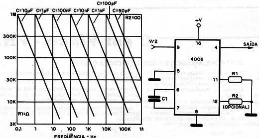 Figura 2 – Determinação dos componentes
Figura 2 – Determinação dos componentes