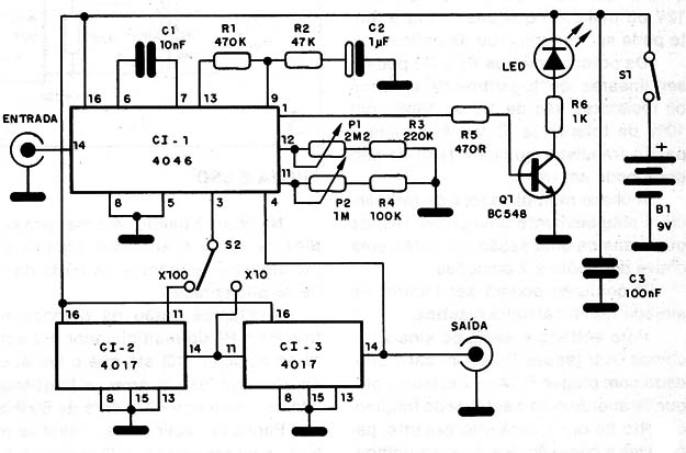    Figura 3 – Diagrama completo do aparelho
