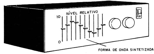 Figura 1 – Usando potenciômetros deslizantes
Figura 1 – Usando potenciômetros deslizantes