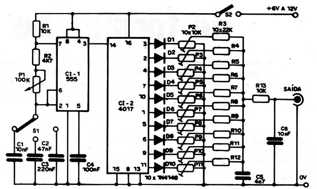 Figura 4 – Diagrama do aparelho
Figura 4 – Diagrama do aparelho