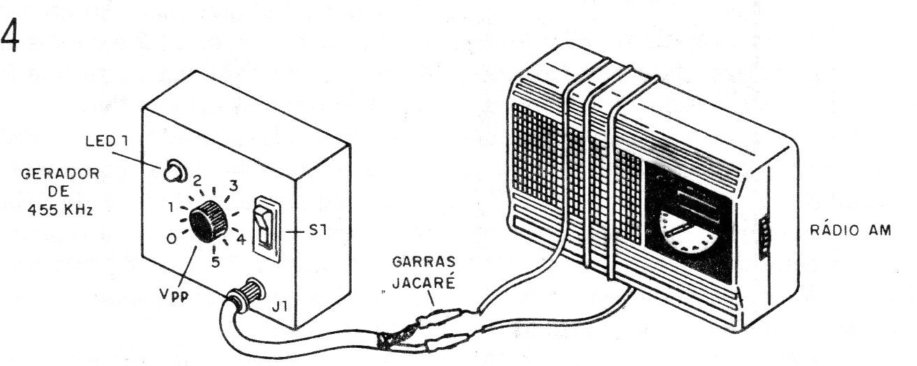 Figura 4 - Aplicando o sinal a rádio sem antena
Figura 4 - Aplicando o sinal a rádio sem antena