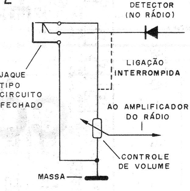 Figura 2 – A adaptação
