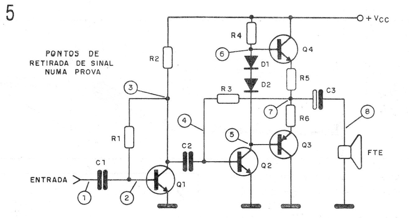 Figura 5 – Pontos de pesquisa num amplificador comum
