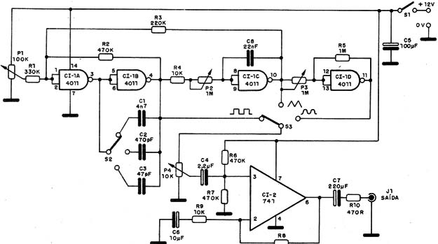 Figura 1 – Diagrama do gerador de funções
Figura 1 – Diagrama do gerador de funções