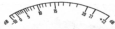Figura 1 – Escala de dB de um multímetro analógico
