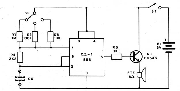 Figura 1 – Diagrama do aparelho
Figura 1 – Diagrama do aparelho