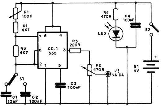 Figura 3 – Diagrama completo do gerador
