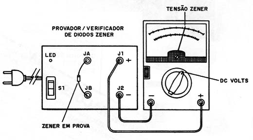 Figura 2 – Caixa para montagem
Figura 2 – Caixa para montagem