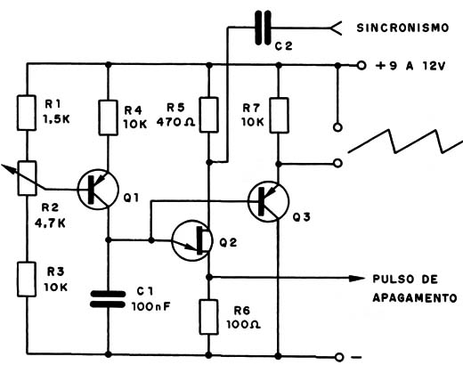 Figura 3 – Circuito completo
