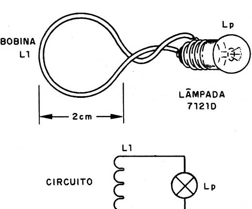 Figura 1 – Detector de ondas estacionárias
Figura 1 – Detector de ondas estacionárias