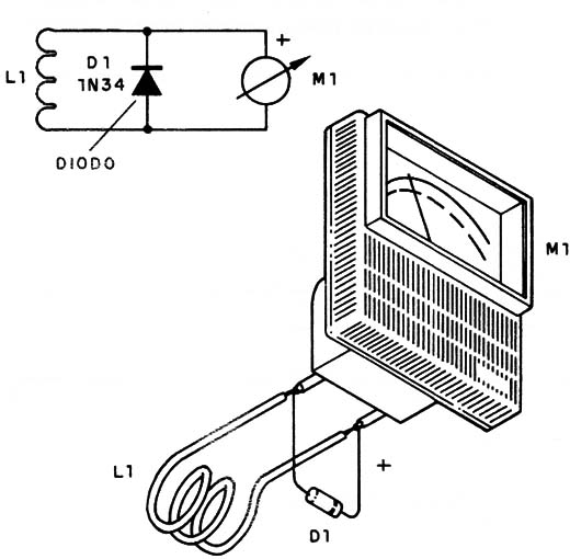 Figura 7 – Detector de RF
Figura 7 – Detector de RF