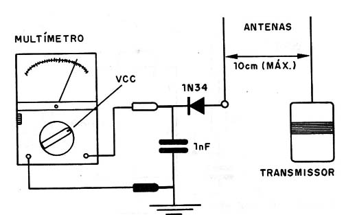 Figura 3 – Usando um circuito detector
Figura 3 – Usando um circuito detector