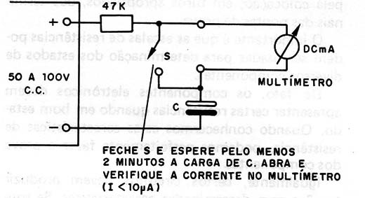 Figura 7 – Teste de corrente de fuga
Figura 7 – Teste de corrente de fuga