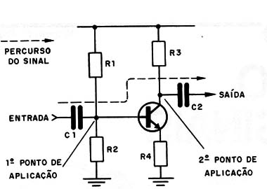 Figura 2 - sinal numa etapa de áudio
Figura 2 - sinal numa etapa de áudio
