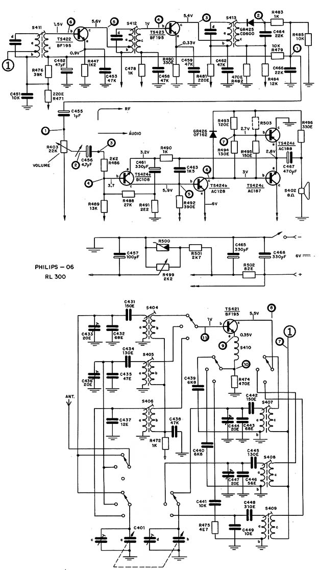 Figura 5 – Pontos de injeção num receptor comercial
Figura 5 – Pontos de injeção num receptor comercial