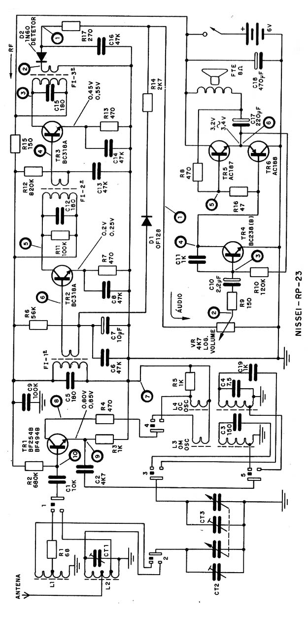 Figura 6 – Outro receptor com pontos de análise
Figura 6 – Outro receptor com pontos de análise