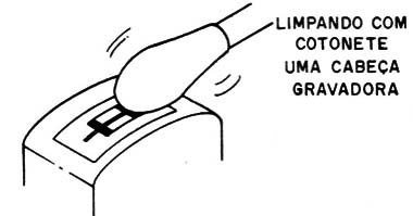 Figura 3 – Limpando a cabeça
Figura 3 – Limpando a cabeça