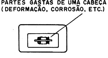 Figura 4 – Desgaste de cabeça
Figura 4 – Desgaste de cabeça