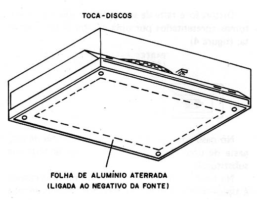 Figura 11 – Usando uma blindagem
Figura 11 – Usando uma blindagem