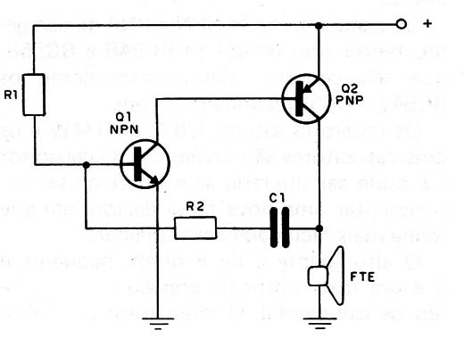 Figura 4 – Ligação do resistor em teste
