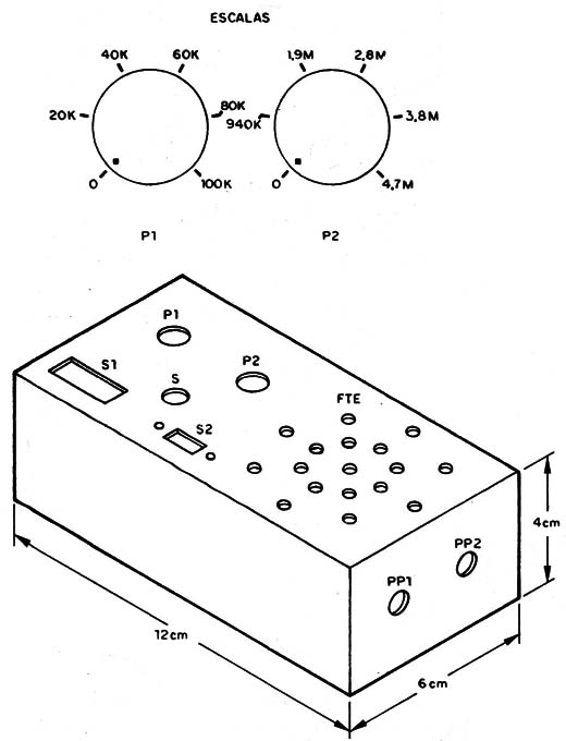 Figura 5 – Caixa com as escalas
