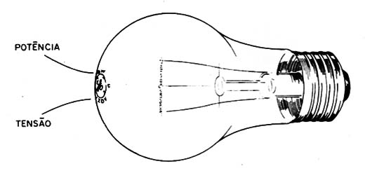Figura 1 – Marcação de potência de uma lâmpada
