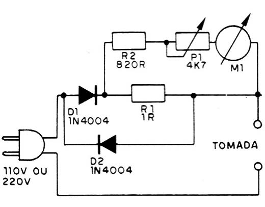 Figura 5 – Diagrama completo
