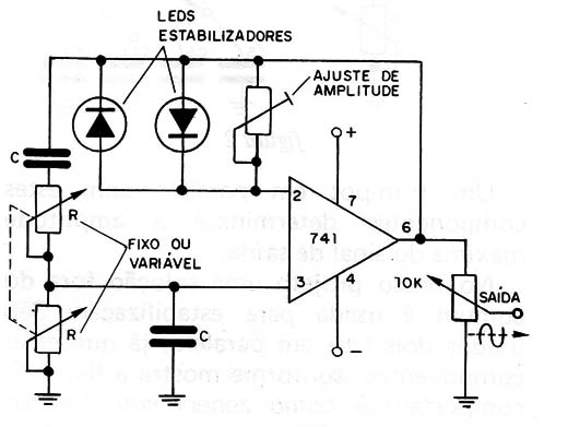Figura 1 – Circuito básico do gerador de áudio
Figura 1 – Circuito básico do gerador de áudio