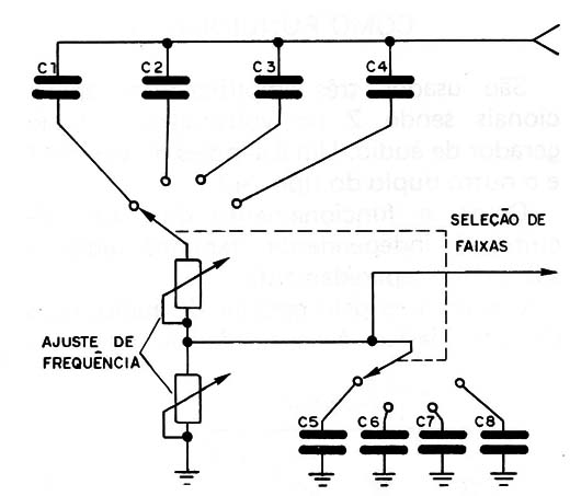 Figura 2 – Circuito para troca de faixas
Figura 2 – Circuito para troca de faixas