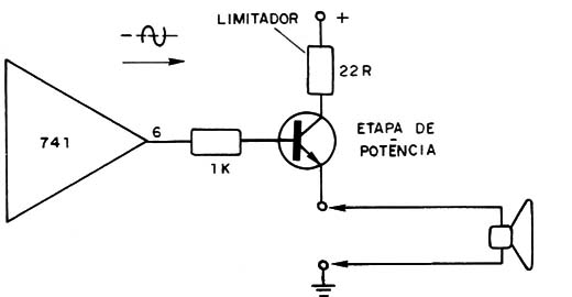 Figura 4 – O circuito de saída
Figura 4 – O circuito de saída