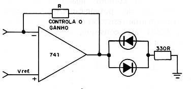 Figura 7 – Reduzindo a amplificação (ganho)
Figura 7 – Reduzindo a amplificação (ganho)