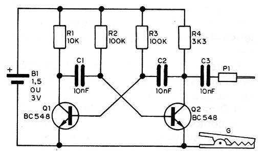 Figura 2 – Circuito completo
