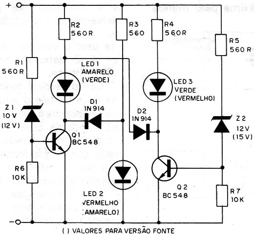 Figura 3 – Diagrama completo
