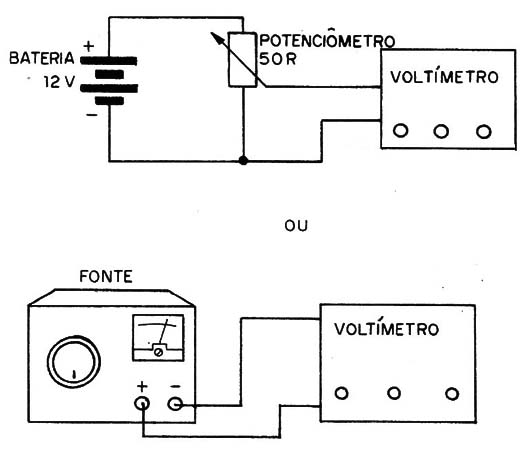 Figura 6 – ligação da fonte para ajuste
Figura 6 – ligação da fonte para ajuste