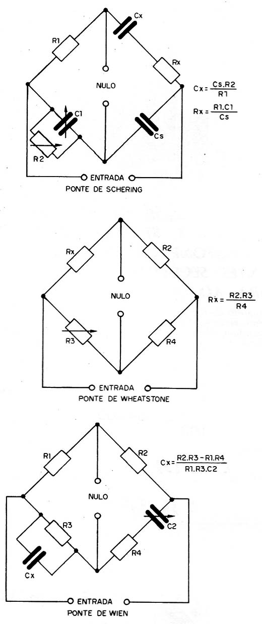 Outras pontes
Outras pontes