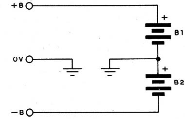 Figura 3 – Fonte simétrica
Figura 3 – Fonte simétrica