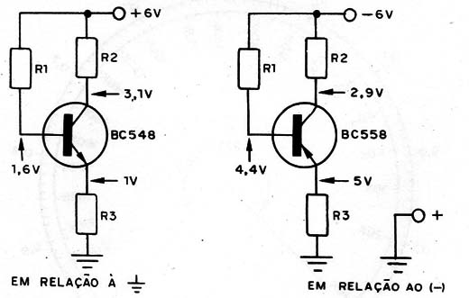 Figura 14 – Tensões num transistor
Figura 14 – Tensões num transistor