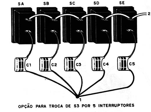 Figura 9 – Soldagem dos capacitores (os tipos mostrados de poliéster eram comuns na época em que o artigo foi escrito)
Figura 9 – Soldagem dos capacitores (os tipos mostrados de poliéster eram comuns na época em que o artigo foi escrito)