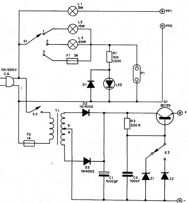 Figura 9 – Diagrama completo
