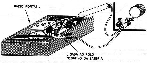 Figura 10 – Usando como seguidor de sinais
Figura 10 – Usando como seguidor de sinais