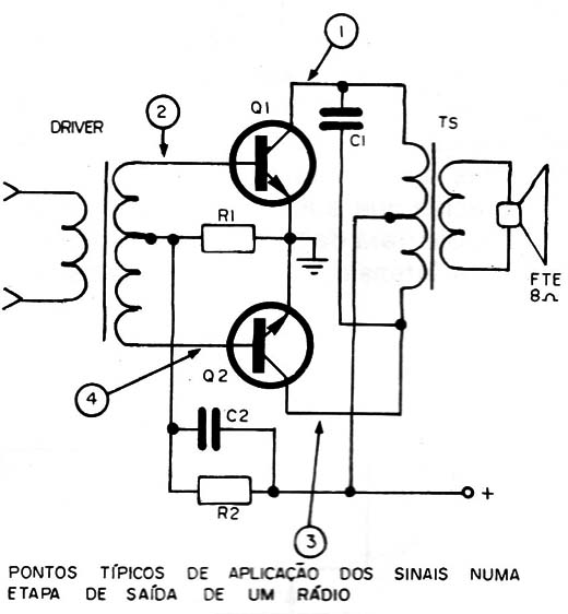 Figura 4
Figura 4