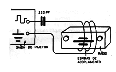 Figura 6
Figura 6