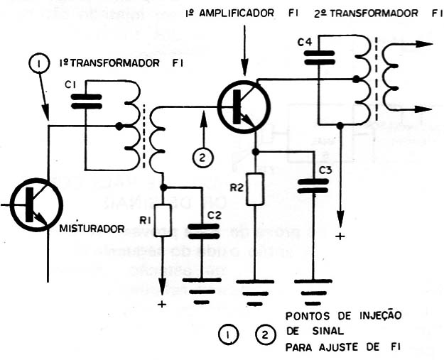 Figura 7
Figura 7