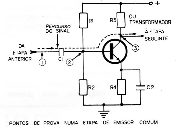 Figura 11
Figura 11
