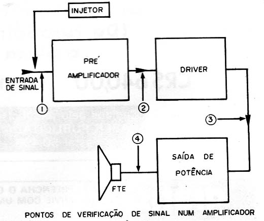 Figura 12
Figura 12