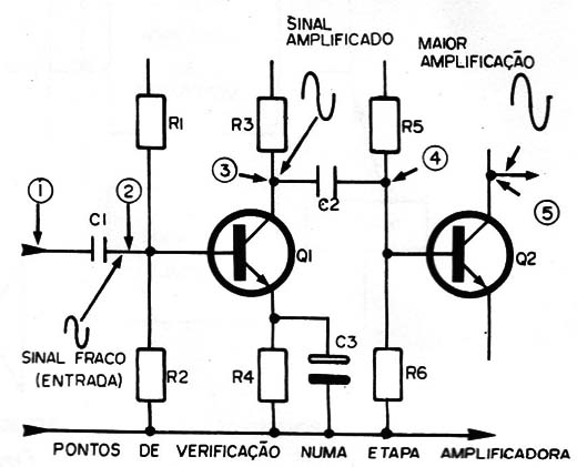 Figura 13
Figura 13