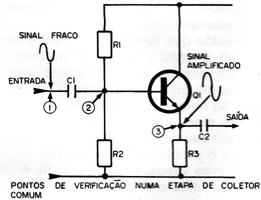 Figura 14
Figura 14