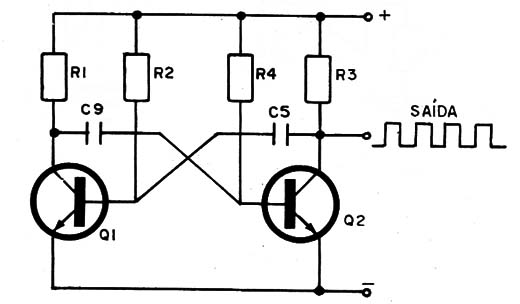 Figura 3
Figura 3