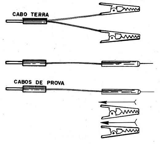 Figura 11
Figura 11