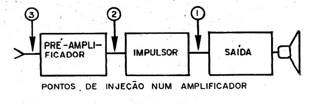 Figura 12
Figura 12
